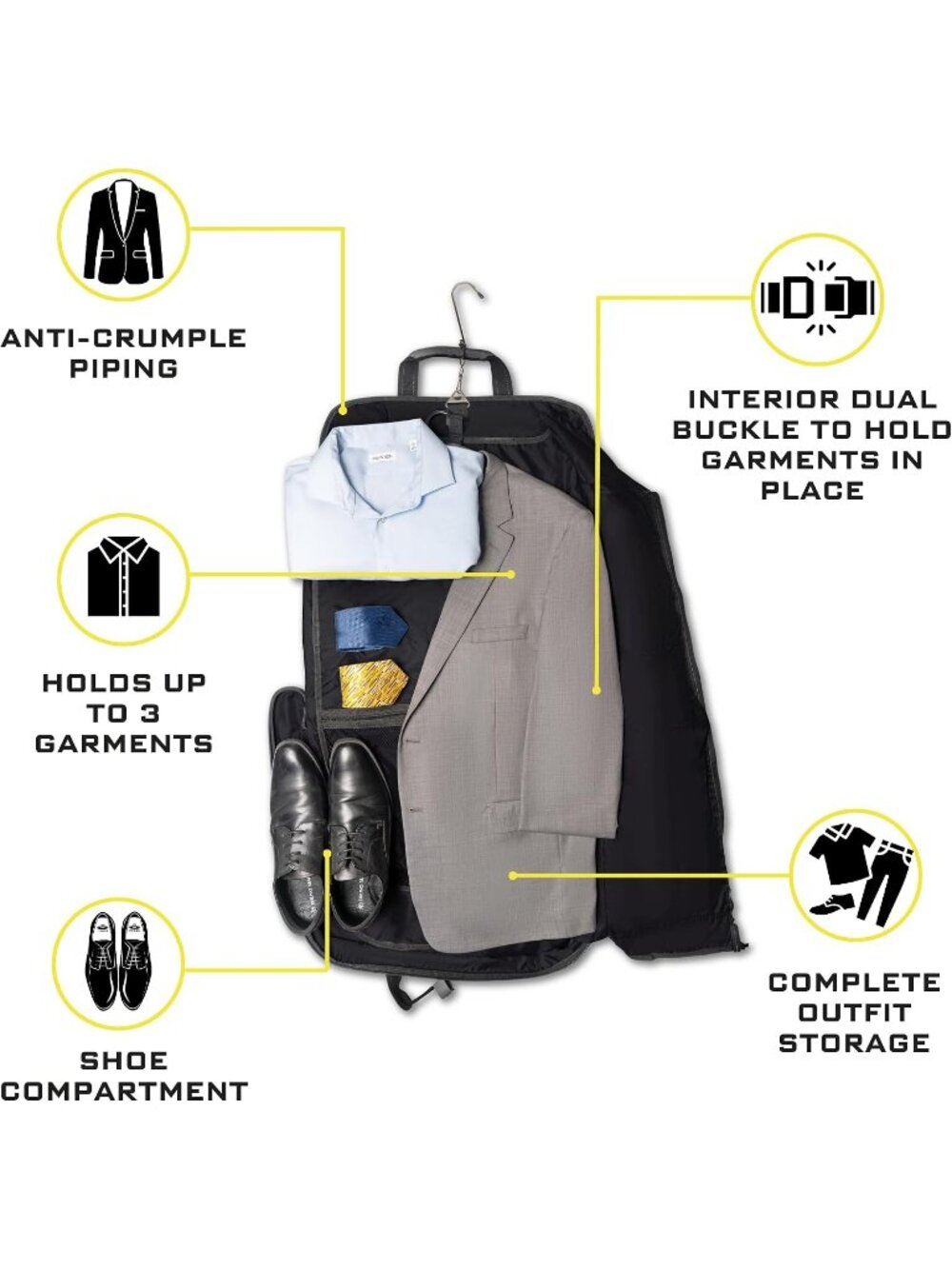New Premium travel garment bag. Carry-on for Men & Women. Hangs 4 Items - Picture 5 of 6